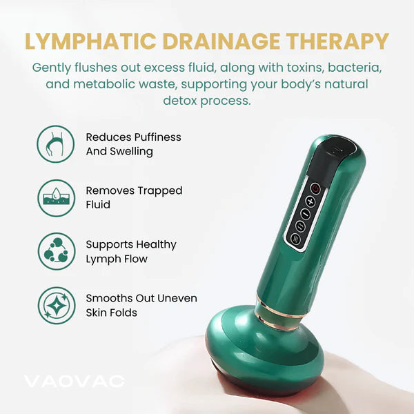 Velvace™ Cellulite Relief Kit
